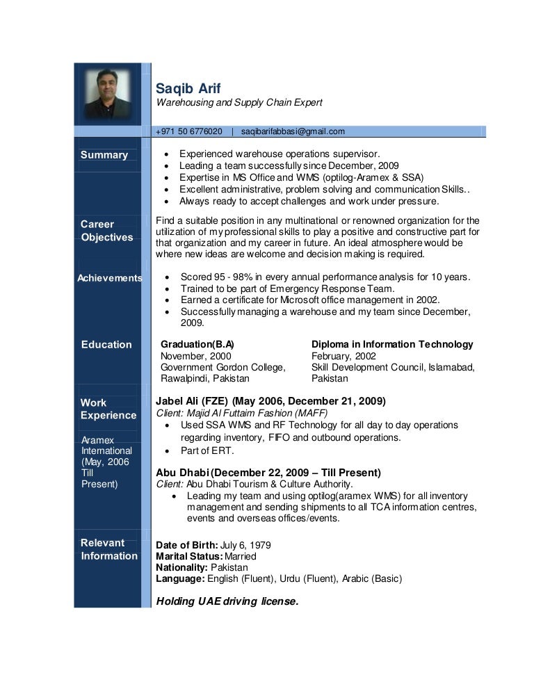 Saqib Arif CV