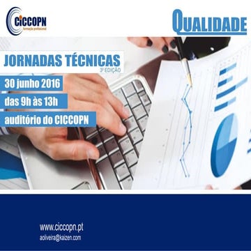 kaizen presentation ciccopn