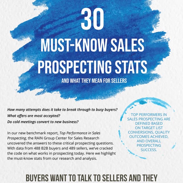 30 Must-Know Sales Prospecting Stats Infographic