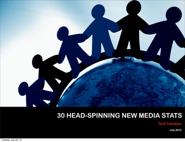30 Head Spinning New Media Stats