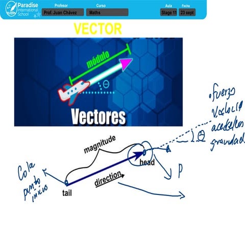 Sequences and Series | PPTX