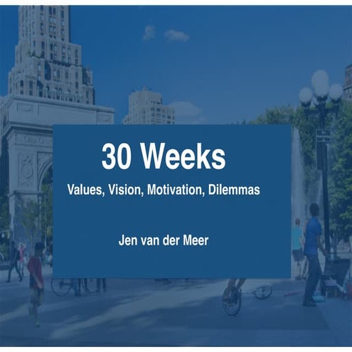 30 Weeks Business Model Validation: Your Values