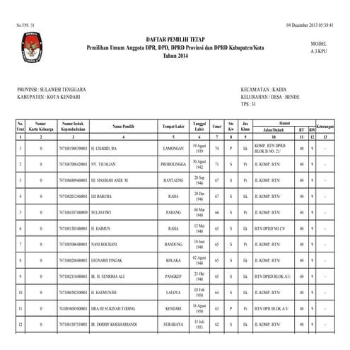TPS 31 Bende | PDF