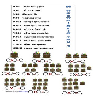 βρίσκω την προπαίδεια του 3(1)