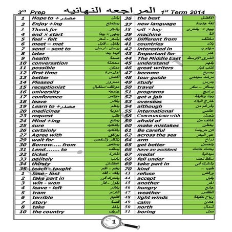 مراجعة3ع ترم 1 فى اللغة الإنجليزية 