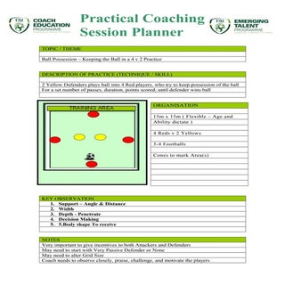 Ball possession 1   4v2