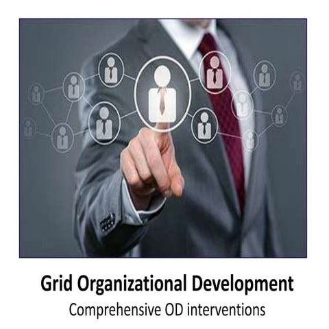 Grid organizational development  - comprehensive OD interventions -  Organiza...
