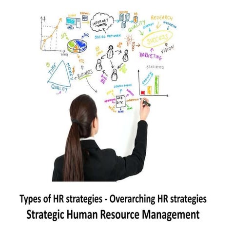 Types of hr strategies -  overarching hr strategies - strategic human resourc...