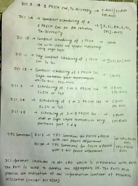 Lte Overview Basics Of Phy 21 Pdf