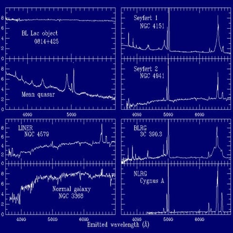 31.pptx prsentation of hubbles law from nepal