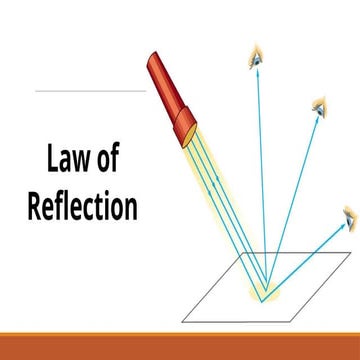 Reflection and Refraction | PPT