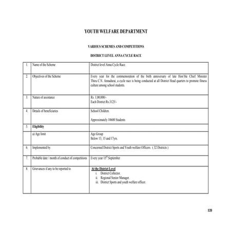 TAMIL NADU GOVERNMENT WELFARE SCHEMES 2017