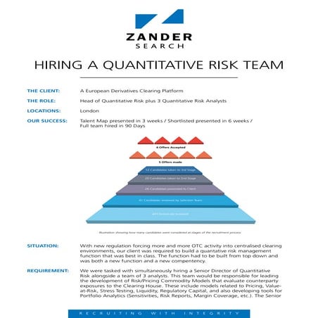 Case Study - Quant Team