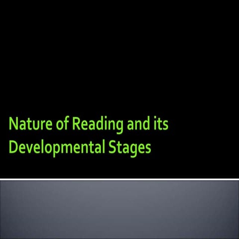 310205052-L1-Nature-of-Reading-ssppt.ppt