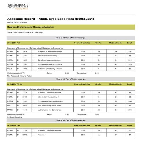 Syed Abidi Academic Record