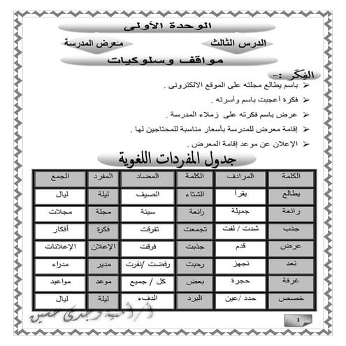 الدرس الثالث معرض المدرسة منهج اللغة العربية 3ب  ت1جديد2015 أ.أمنية وجدى