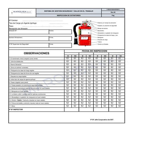 CHECK LIST - Extintores.docx