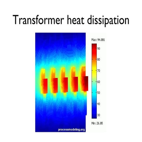 Heater | DOCX