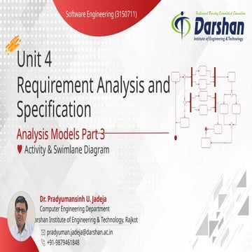 3150711_SE_GTU_Study_Material_Presentations_Unit-4_11082020081044AM (1).pptx