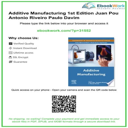 Comprehensive Guide to Additive Manufacturing Technologies and ...