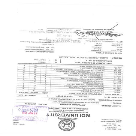 Year 1 Transcript Pdf