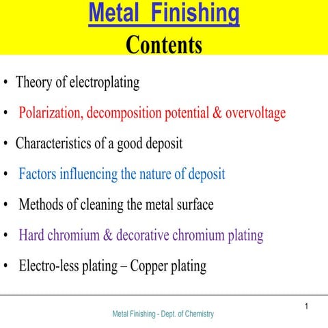316145867-Slides-Metal-Finishing.ppt