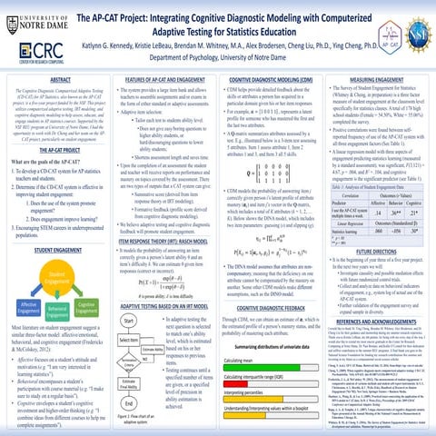 KatKennedy REU D.C. Poster