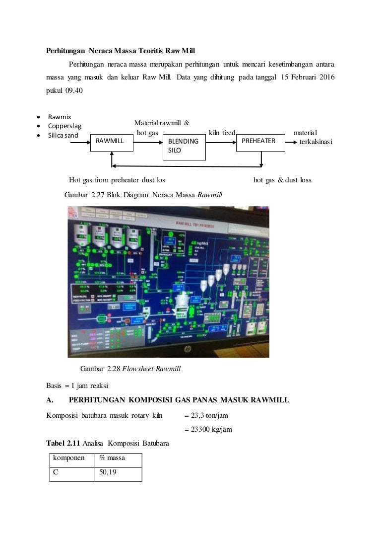 318692765 Perhitungan Neraca Massa Raw Mill
