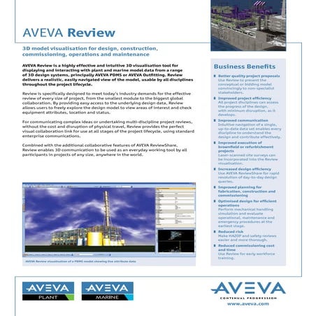 AVEVA Review