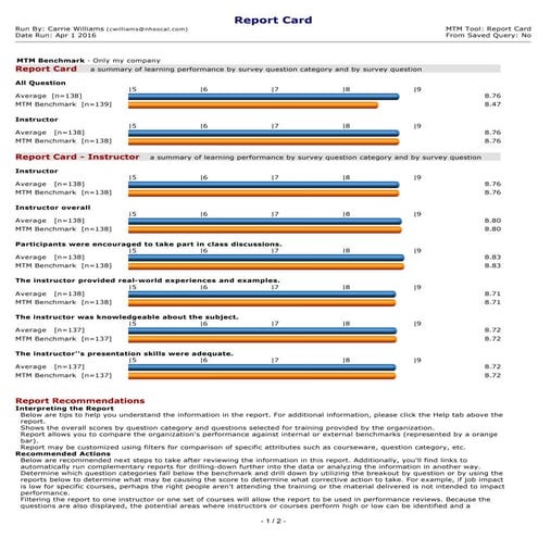 Report_Card March 2016