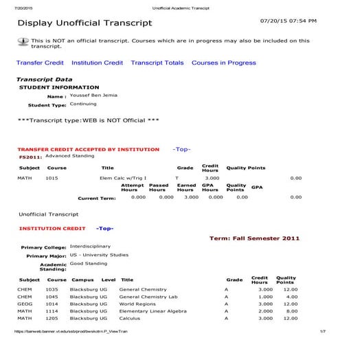 Unofficial Academic Transcipt