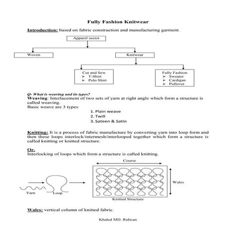 Fully-Fashion-Knitwear