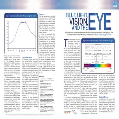 Blue Light, Vision and the Eye White paper LZAL201016
