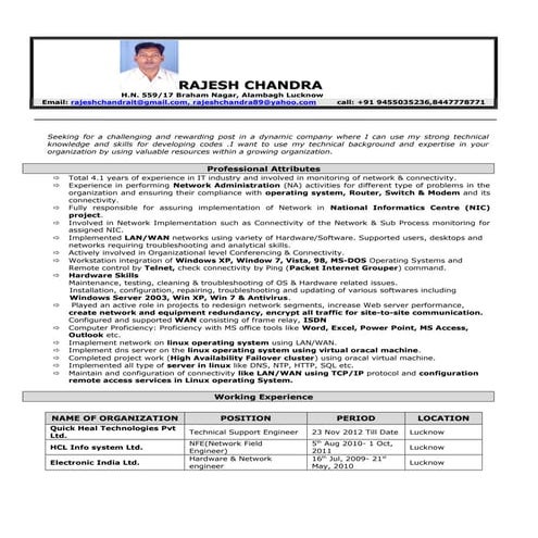 rajesh resume edit