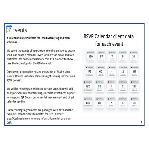 Use Power Automate to Create a Simple RSVP System | PDF