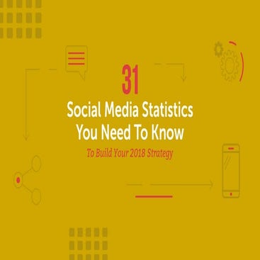 31 Social Media Statistics You Need To Know To Build Your 2018 Strategy