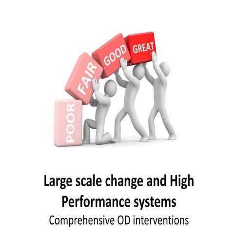 Large scale change and high performance systems  - comprehensive OD intervent...