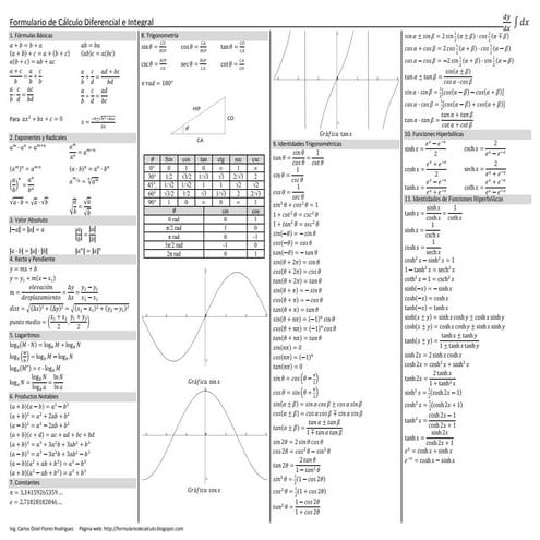 32000355 formulario-completo-v1-0-3