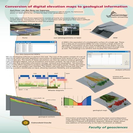 conversion of digital elevation maps to geological information