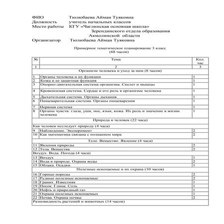 ру р познание мира 3 класс 2014 г. айман | PDF