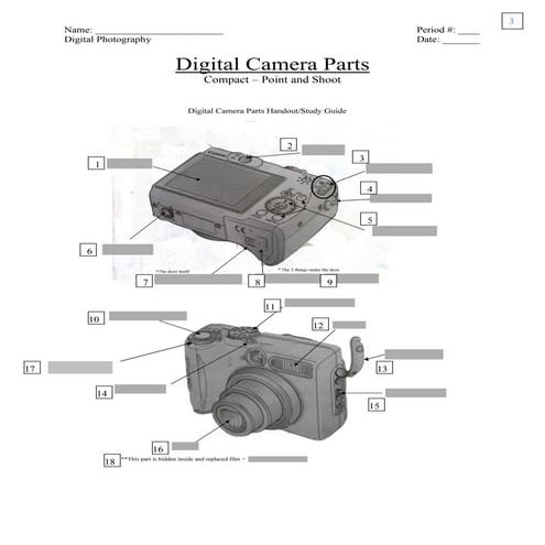 Camera Parts & Names