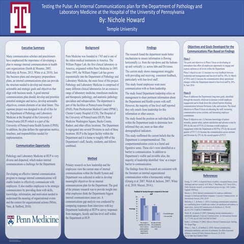 posterpresentations-36x48-template-v5-ppt