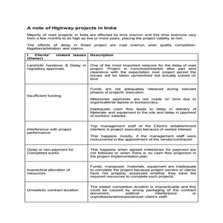 Claims Management, Extension of Time (EOT) and Delays Analysis | PDF