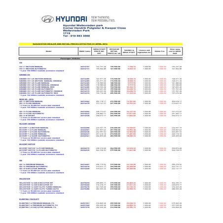 FLEET AND STAFF PRICING NATIONWIDE | PDF