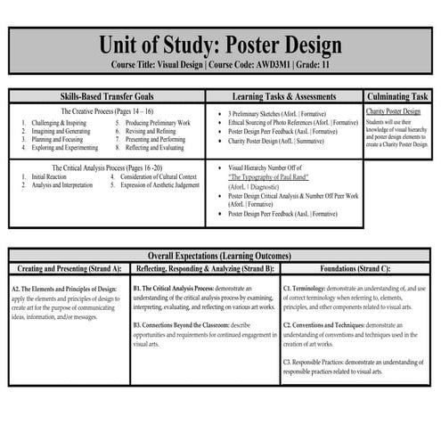 AWD3M1_Poster_Design_Lessons