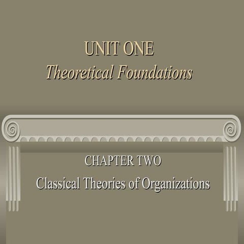 Classical Theory of Management