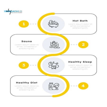 4 Simple Habits for a Healthy Lifestyle -Wellness Hacks | PDF