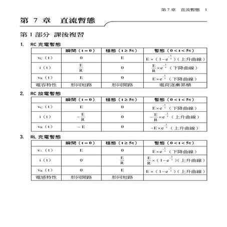 基本電學II(劉版)隨堂講義