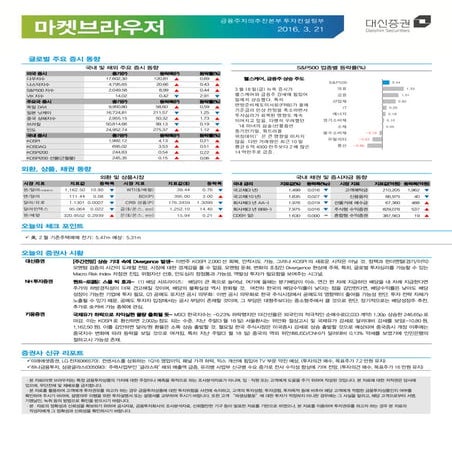 대신리포트 대신 브라우저 160321