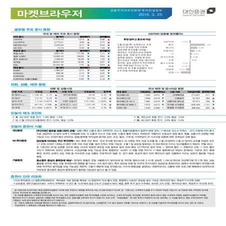 대신리포트 대신 브라우저 160325